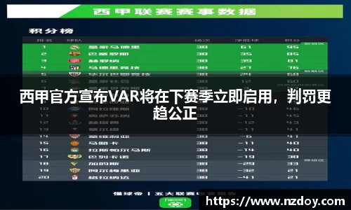 西甲官方宣布VAR将在下赛季立即启用，判罚更趋公正