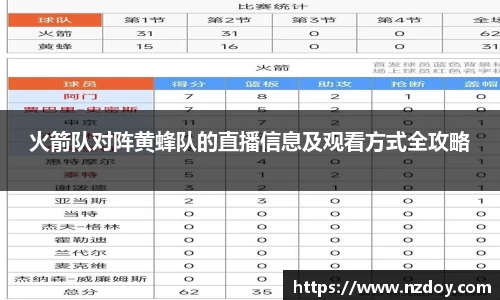 火箭队对阵黄蜂队的直播信息及观看方式全攻略