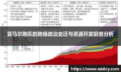 南宫28登录入口